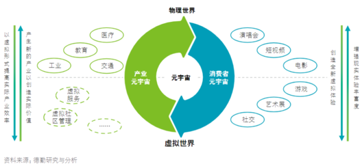 2021年十大必看優(yōu)質(zhì)報告（附報告）